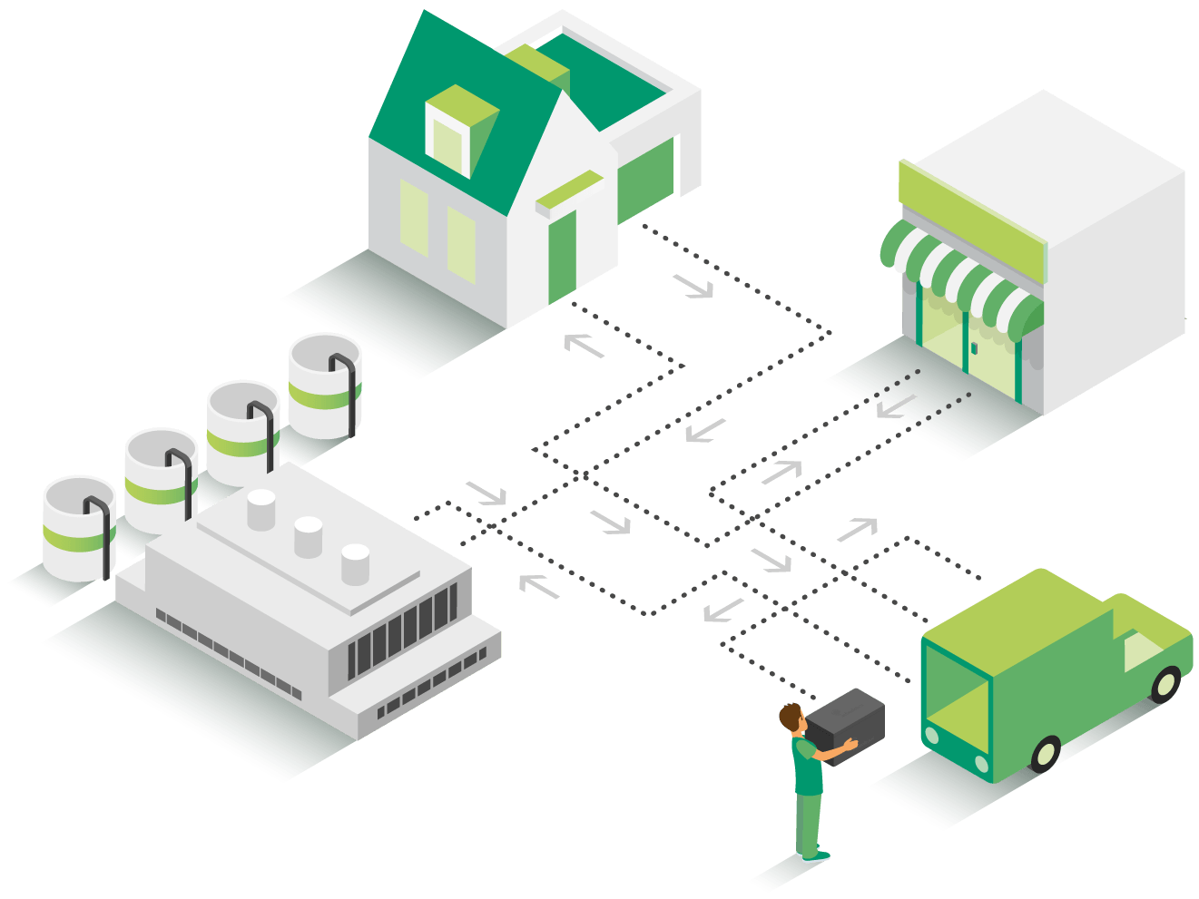 Your logistics with the Etheclobox