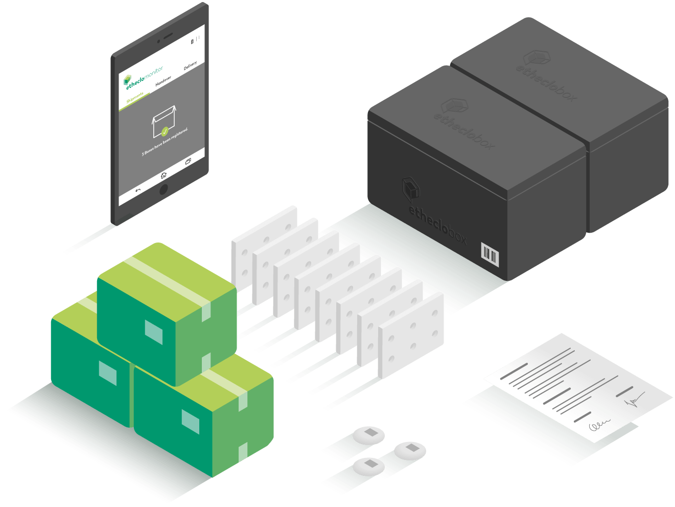 Ons voorstel voor jouw etheclo-configuratie